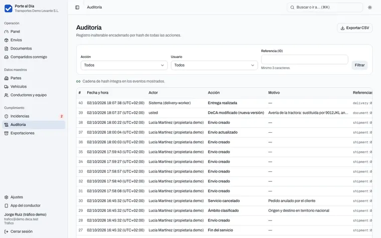 Registro de auditoría con acciones, autores y fechas.